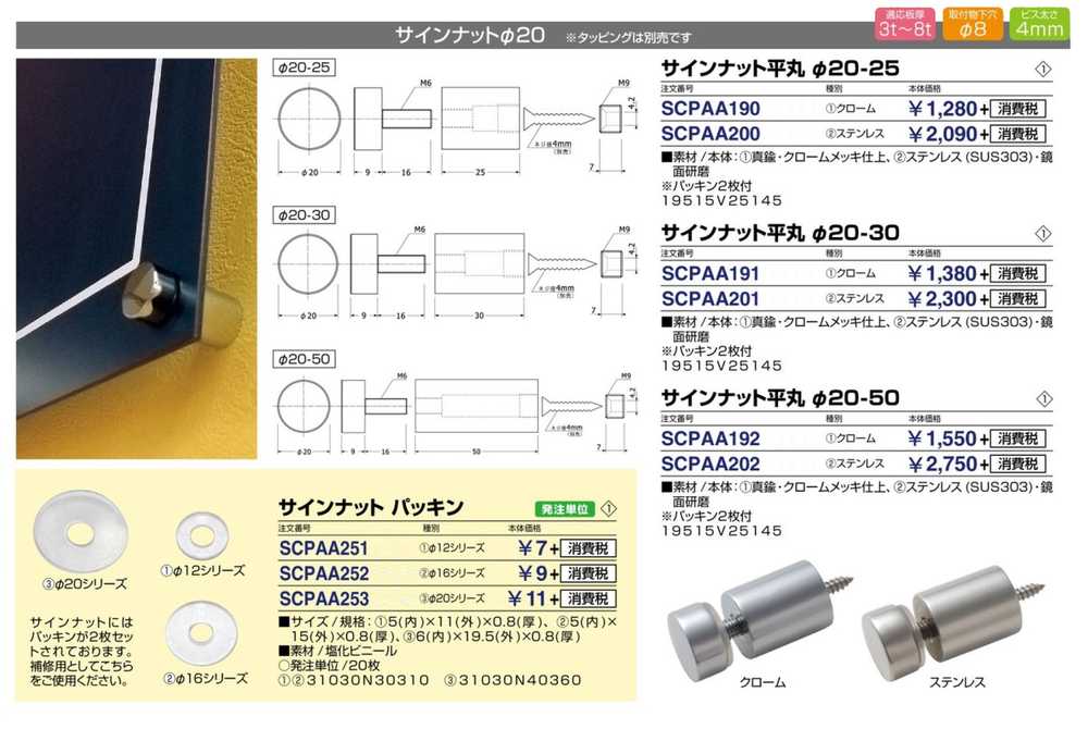 サイン インフォメーション サインパネル用ナット ビス スカルプスシリーズ