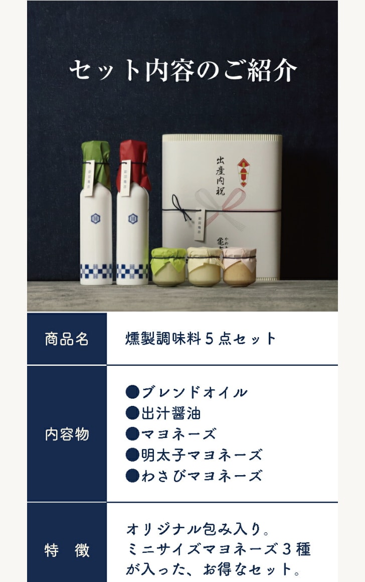 セット内容のご案内