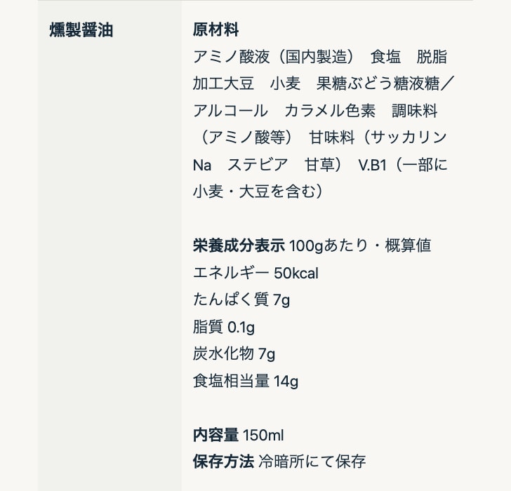 商品情報