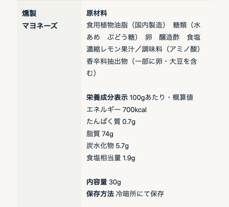 商品情報