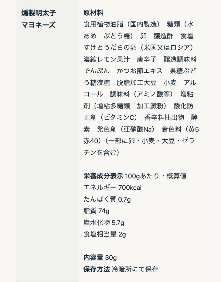 商品情報