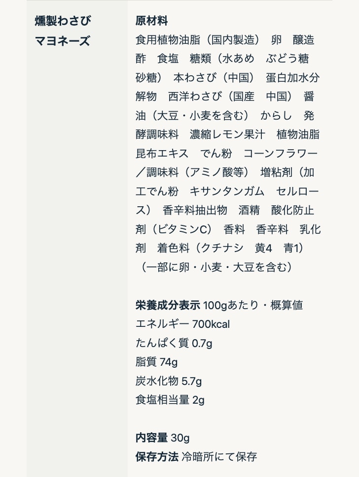 商品情報