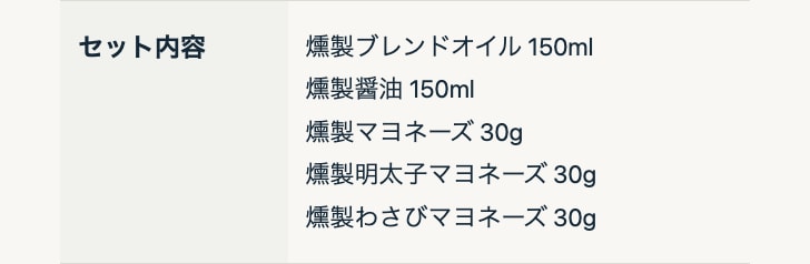 商品情報