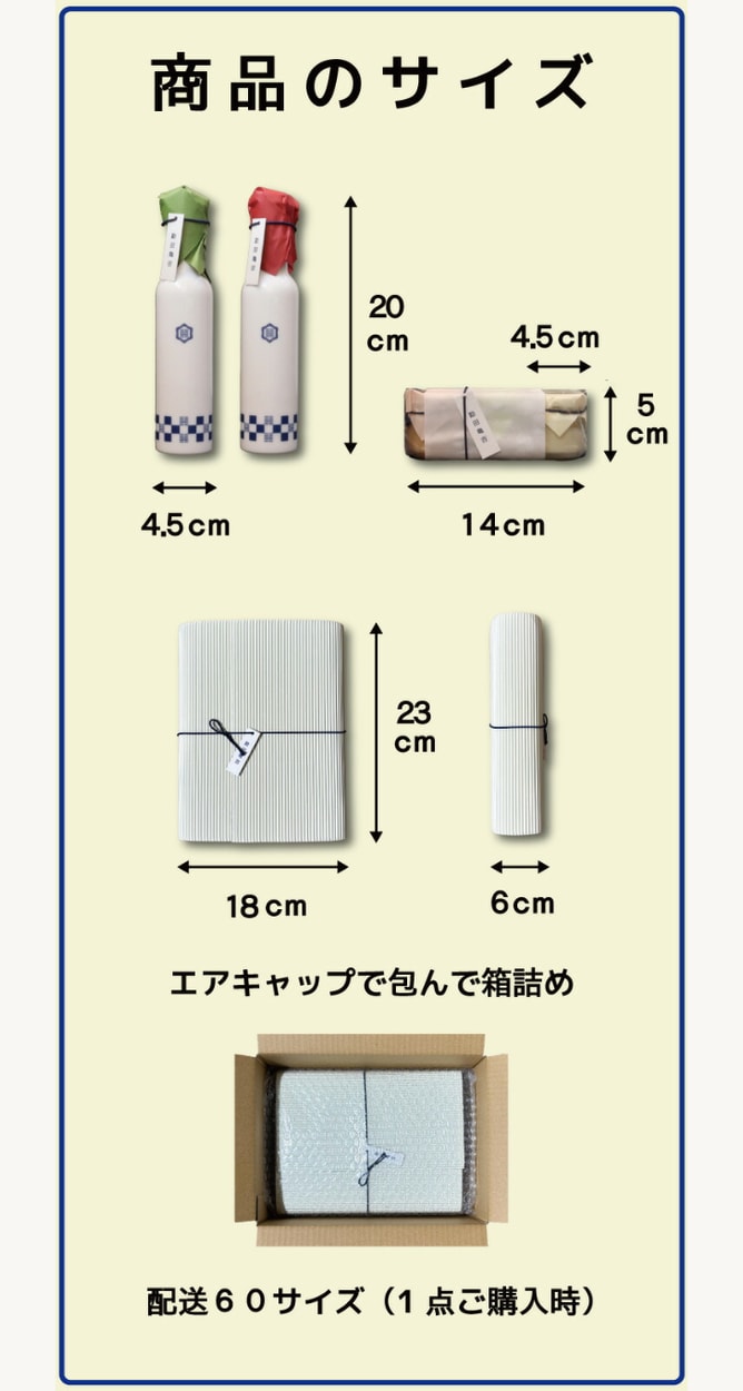 商品情報