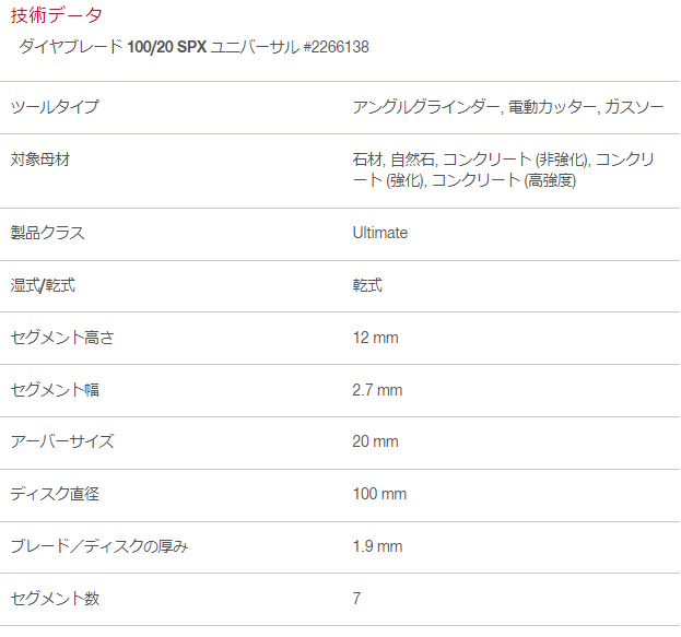 HILTI ヒルティ 汎用ダイヤモンドブレード 100/20 SPX ユニバーサル