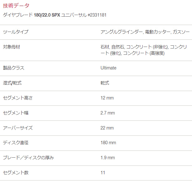 ヒルティ ＃2266138 ダイヤモンドブレード 2枚セット【船橋馬込店】【店頭取引限定】【未使用】管理番号：ITSSPHDUTSTI L080175.jpg