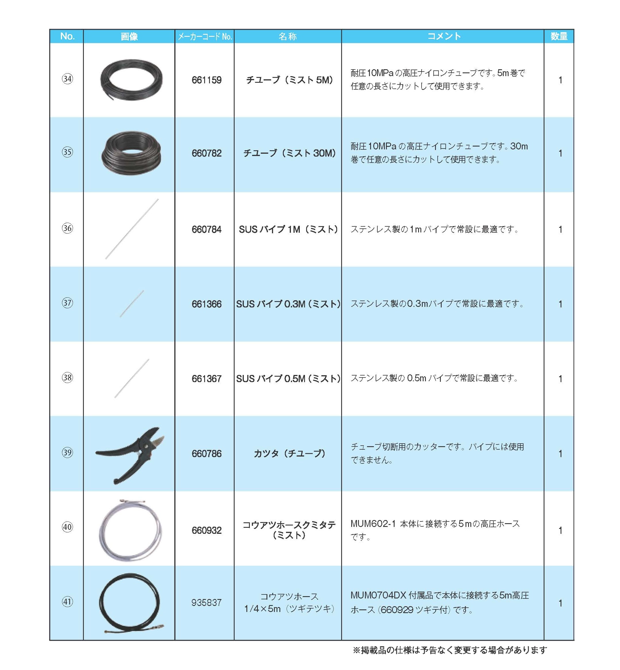 丸山製作所 ユニバーサルミスト オプション単品 665048 ノズル (ミスト