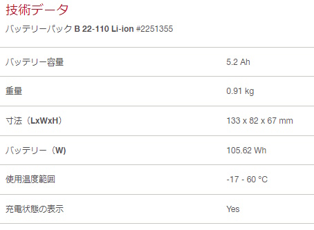 新品ヒルティバッテリー　B22-110 Li-ion B 22-110 Nuron バッテリーパック - バッテリー・充電器 - Hilti