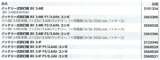 HILTI ヒルティ バッテリー式鋲打機 BX 3-ME / BX 3-IF かんだ！