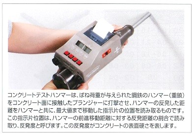 亀倉精機 コンクリートテストハンマー D-7000 αハンマー かんだ！