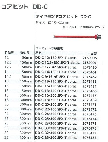 【人気定番低価】HILTI (ヒルティ) ダイヤモンドコアビット DD-C 35/300 SPX-T 　Φ35mm　2本セット　コアドリル パーツ