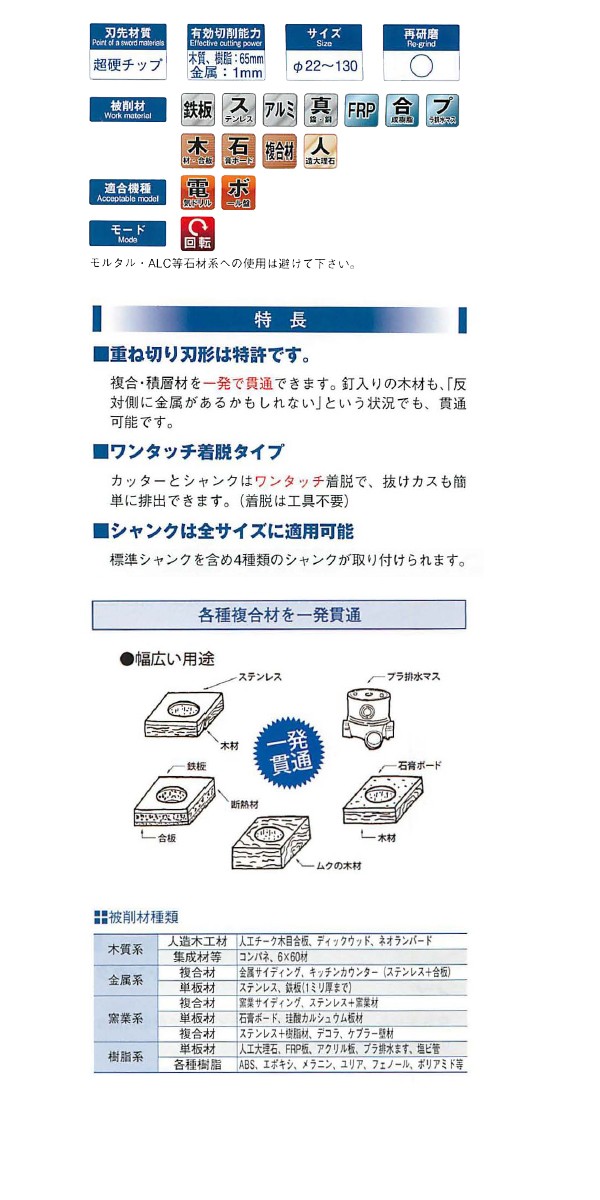 早割クーポン！ 大見 デュアル ホールカッター 標準シャンク DHSK