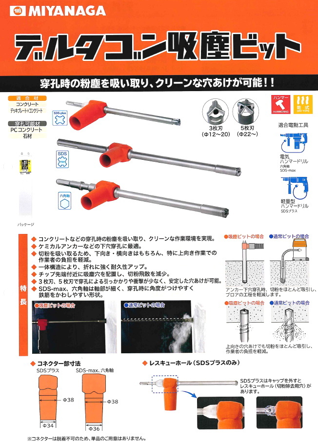 ミヤナガ デルタゴン吸塵ビット Tタイプ 六角軸 22.0mm DLVHEX22047T かんだ！