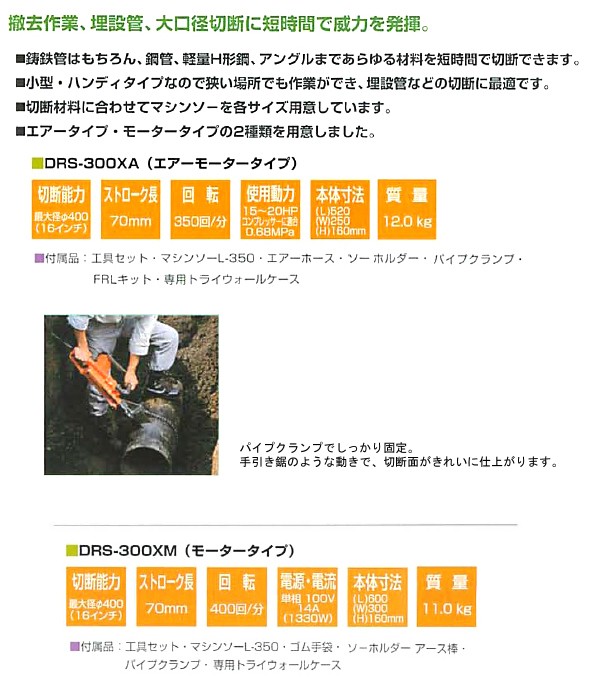 IKK レシプロソー モータータイプ DRS-300XM【メーカー直送】 : かんだ