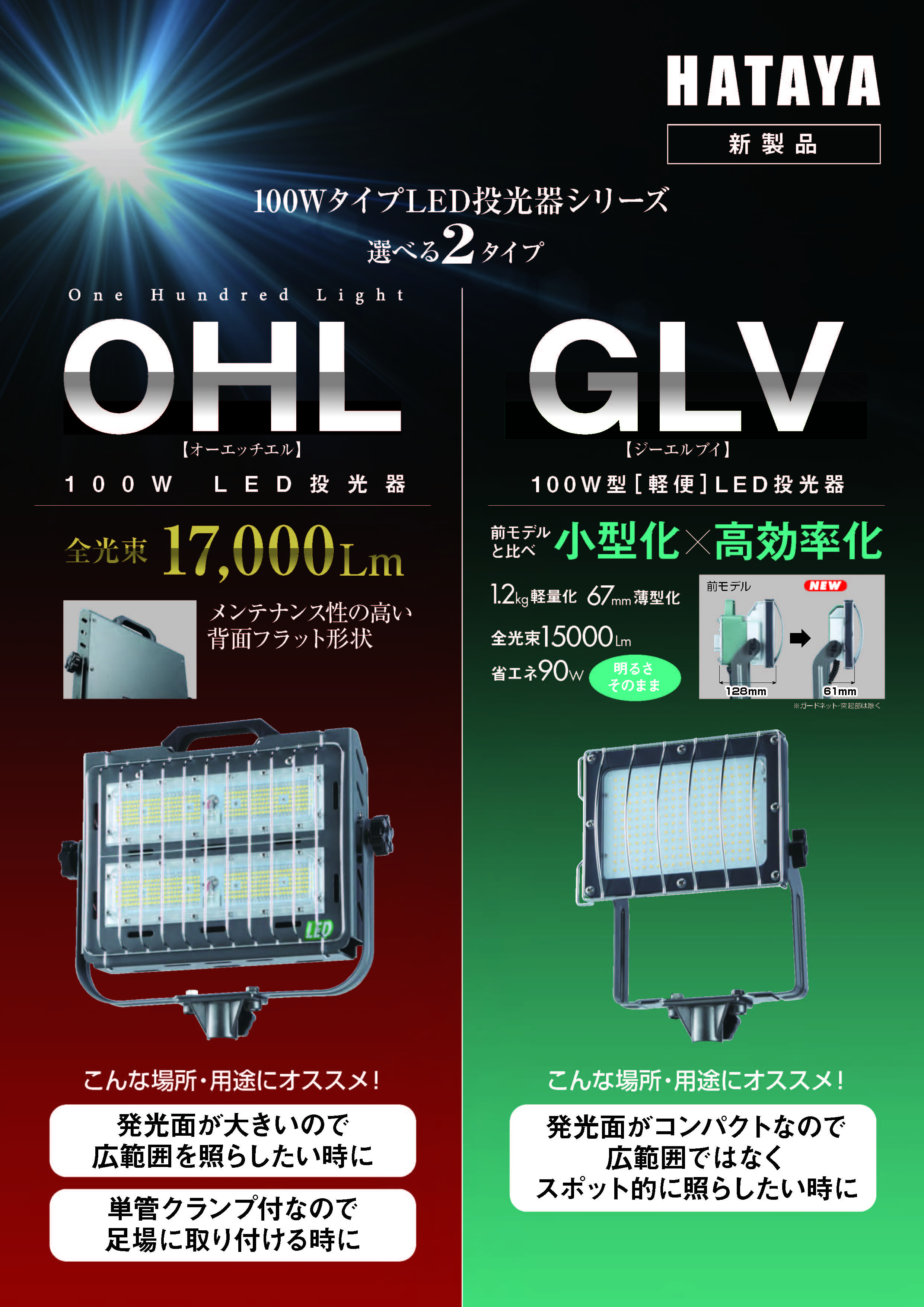 HATAYA（ハタヤ） ハタヤリミテッド 100W型軽便LED投光器 GLV-105KS