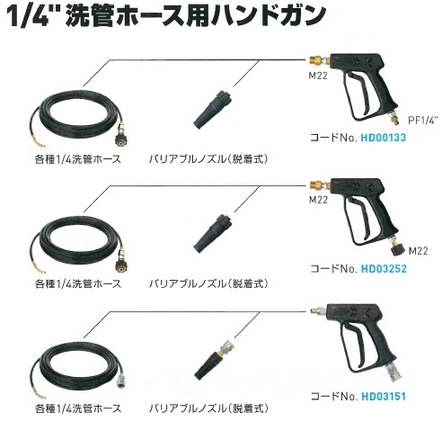 正規店仕入】 アサダ(Asada) 1/4”ねじ式SUS洗管ホース（ホースのみ