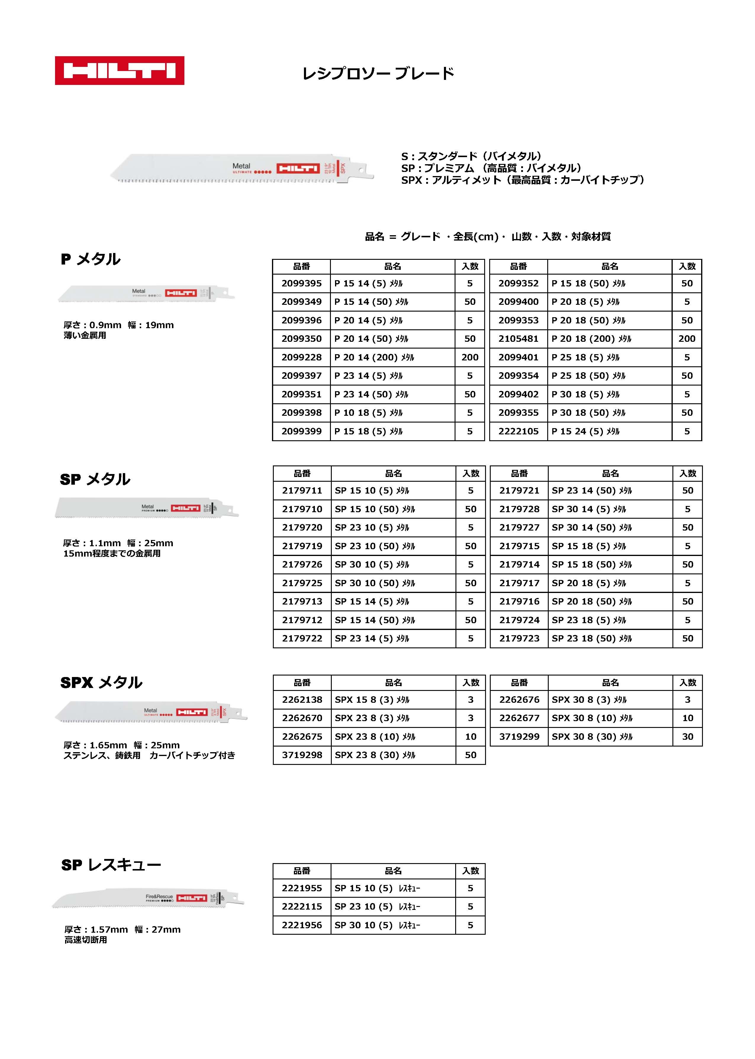 HILTI ヒルティ レシプロソー用ブレード SPX 30 68 (10) ユニバーサル 