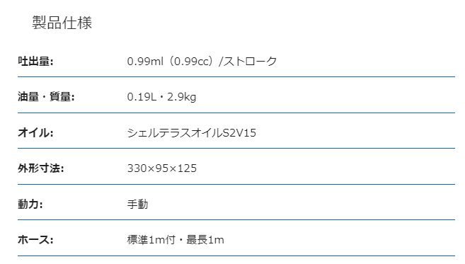 マクセルイズミ（泉精器製作所）油圧式ポンプ 手動式 HP-180N HP180Nの