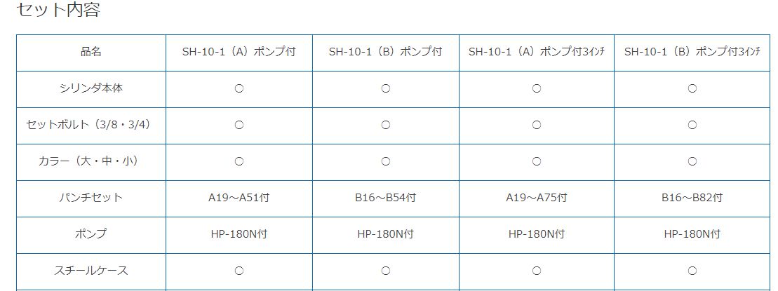 マクセルイズミ(泉精器製作所)油圧式パンチャ SH-10-1(A マクセルイズミ(泉精器製作所)油圧式パンチャ SH-10-1(A
