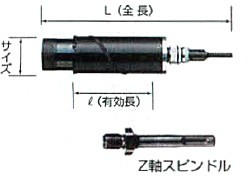 ハウスBM 拡大ダイヤコアドリル KDC-6575 :kdc-6575:かんだ! Yahoo!店