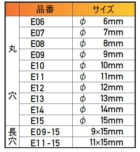 亀倉精機 ポートパンチャー用 E型替刃（セット）丸穴 Φ10mm E10 :e10