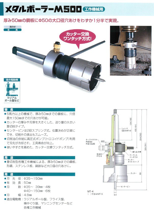 63%以上節約 ミヤナガ MB-MメタルボーラーM500カッター MBM130 ...