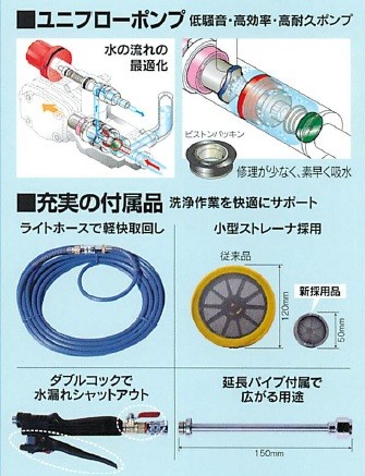 丸山製作所(マルヤマエクセル) エアコン洗浄機 エアコン洗太郎プロ