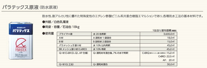 総合福袋 パラテックス防水 A混和材セット 工事用材料 Labelians Fr