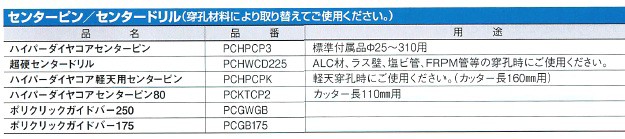 ミヤナガ 乾式ハイパーダイヤコアドリル PCHP かんだ！