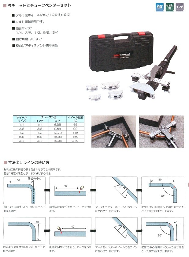 BBK テクノロジーズ ラチェット式チューブベンダー RB-147W かんだ！