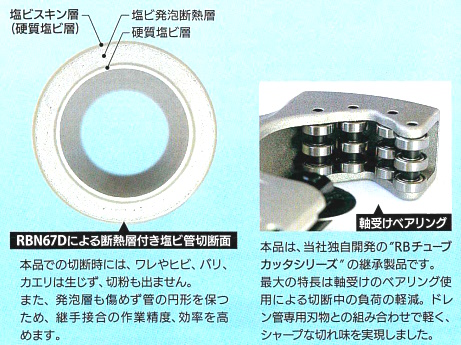レッキス工業 REX レッキス 空調ドレン管用カッタ Model N67D