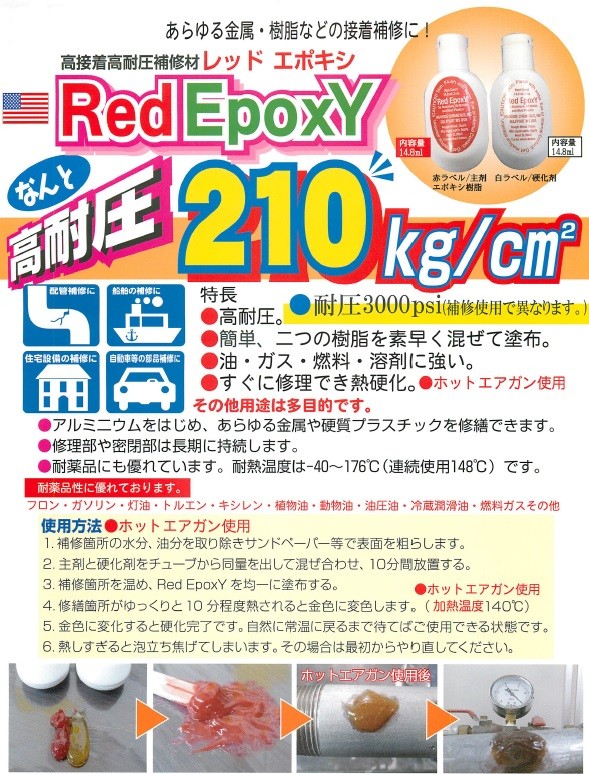 ユニテック レッドエポキシ RedEpoxY 高接着高耐圧補修材