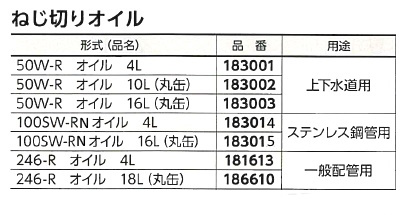 REX レッキス ねじ切りオイル 246-R 18L 一般配管用 186610の説明