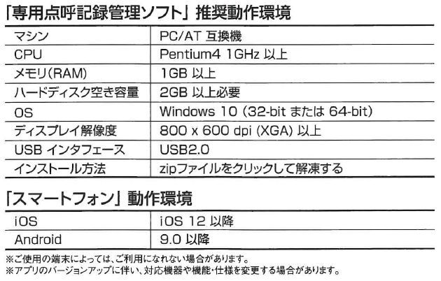 中央自動車工業 アルコール検知器 ソシアック・ネオ SOCIAC NEO SC-502 かんだ！