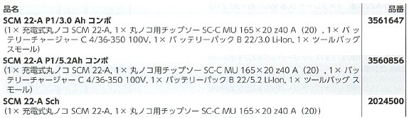 アウトレット正本 ハッサン様専用充電式丸鋸 www.urbanbug.net