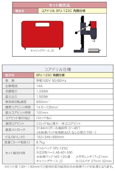 コンセック SPJ型コアドリル SPJ-123C 角調仕様 Cロッドねじ