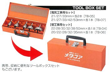 ユニカ TB-04 超硬ホールソー メタコア ツールボックスセット