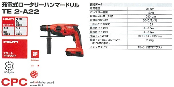 HILTI ヒルティ 充電式ロータリーハンマードリル TE2-A22 かんだ！