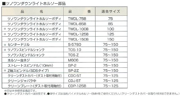ハウスビーエム 【ハウスビーエム】ハウスBM クリーンダストカバー