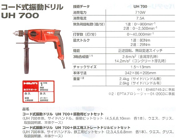 HILTI ヒルティコード式振動ドリル UH700 かんだ！