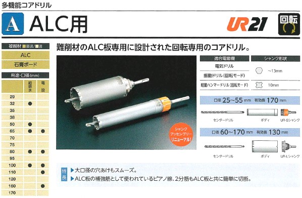 ユニカ 多機能コアドリル Aシリーズ ALC用 かんだ！