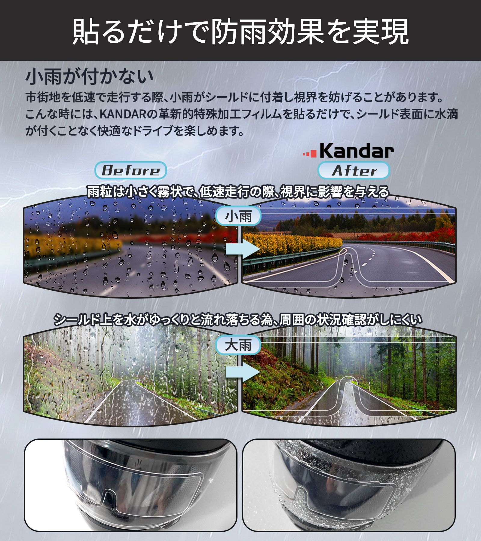 ヘルメット シールド フィルム 撥水 uv カット 汎用 バイク