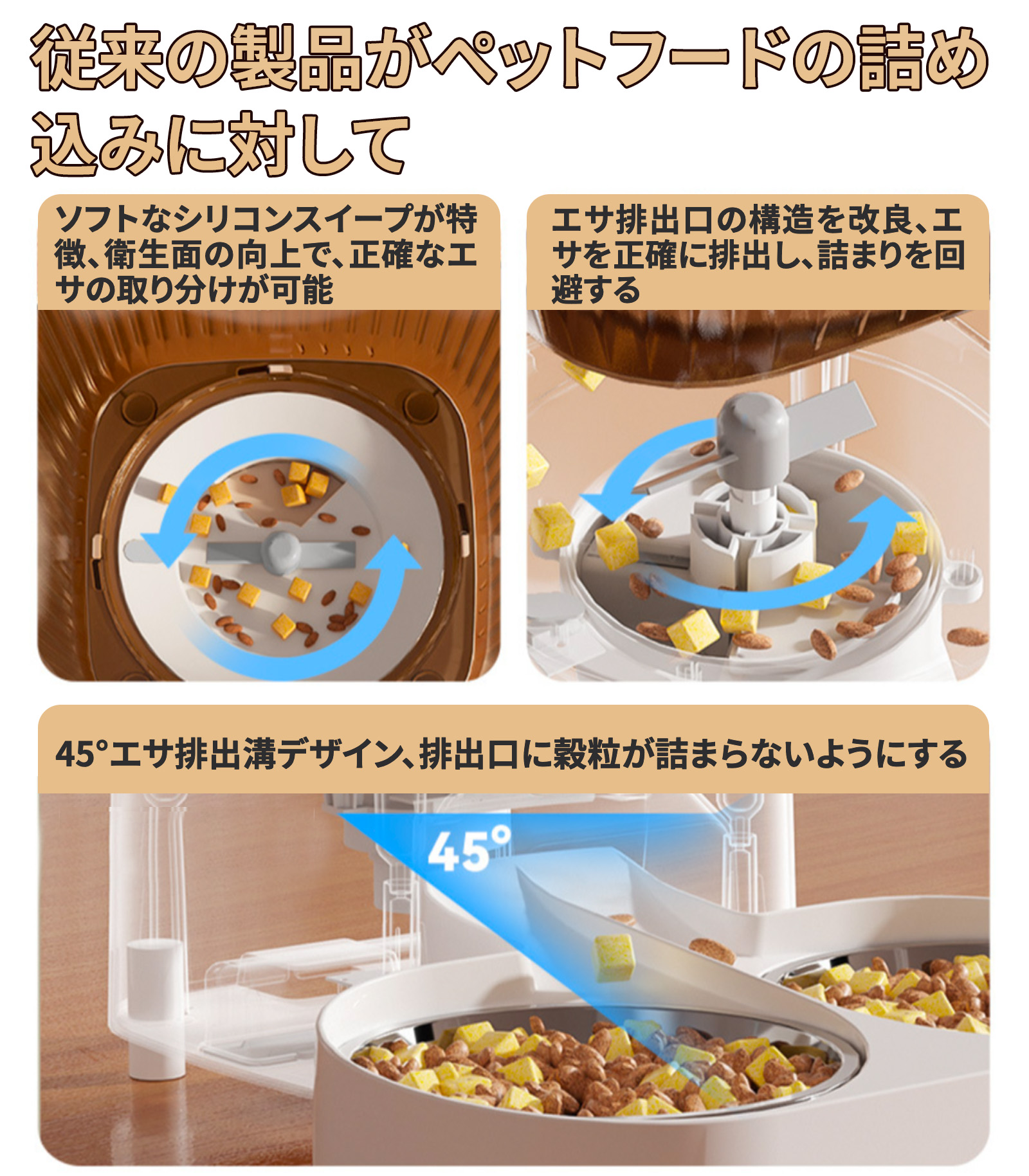 自動給餌器 給餌機 カメラ付き 猫 2匹 多頭飼い タイマー設定