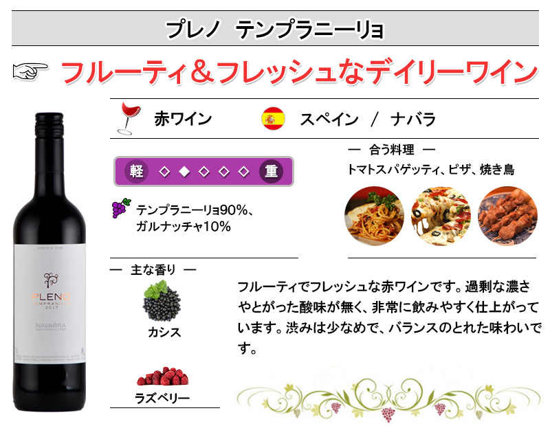 赤ワイン プレノ テンプラニーリョ スペイン お中元 : 神田商店 - 通販