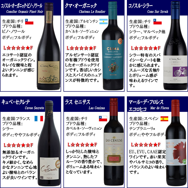 赤ワインセット 全てフルボディ 12本 飲み比べ オーガニック