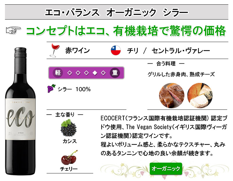 オーガニックワイン 赤ワインセット オーガニック ６本 金賞 ワイン 入り wine set お年賀