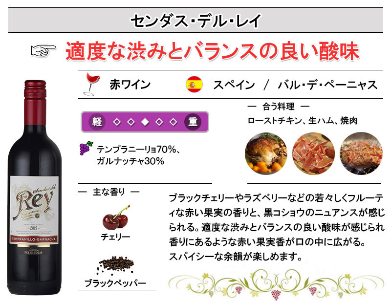 1988年のワインの出来・評価【ワイン専門店LoveWine】
