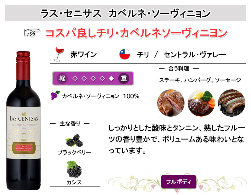 ラス セニサス カベルネ・ソーヴィニヨン フルボディ 辛口 赤ワイン