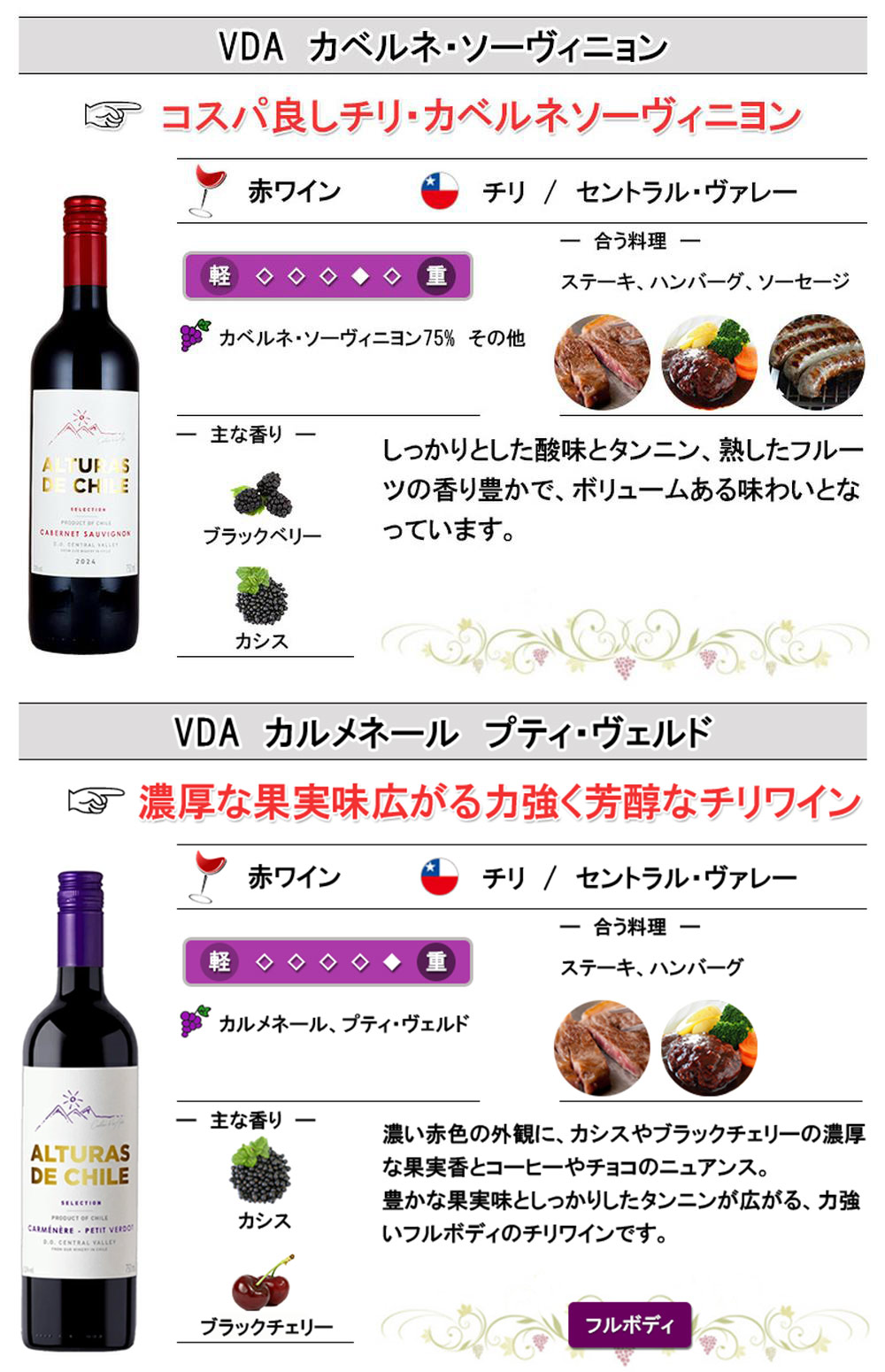 こだわり赤ワインセレクション 12本セット 10001331_64.jpeg
