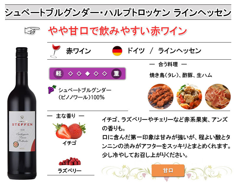 シュペートブルグンダー ハルプトロッケン ラインヘッセン ドイツ 赤ワイン ピノ ノワール お歳暮 Qpqutd5bol Godawaripowerispat Com